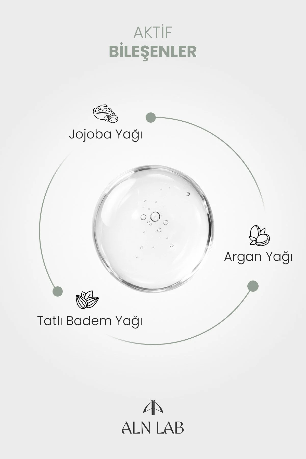 ALN LAB Tırnak Bakım Yağı 30Ml