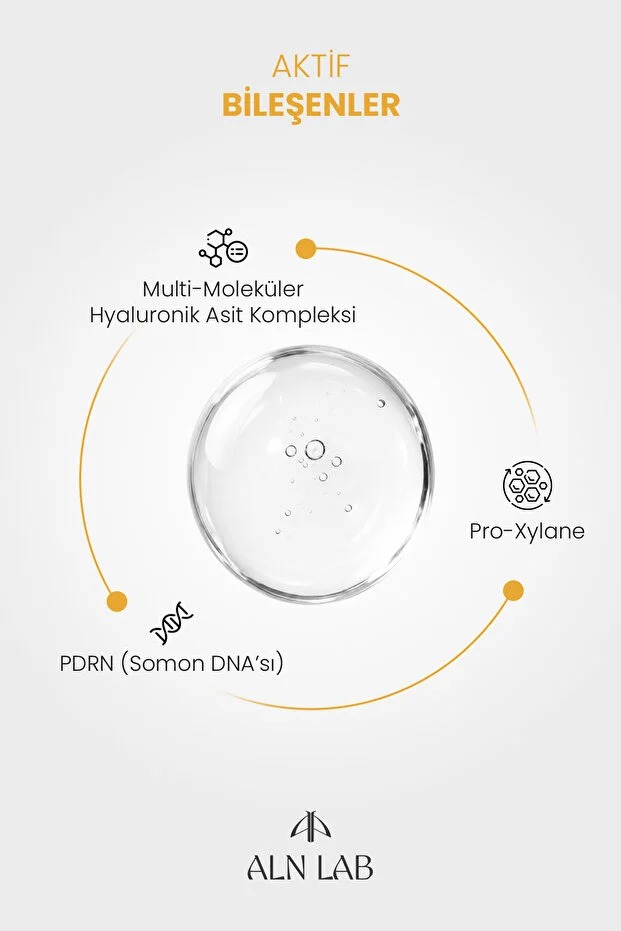 ALN LAB Anti Aging Serum- Somon DNA (PDRN) & Pro-Xylane Yaşlanma Karşıtı Onarıcı 40 ml